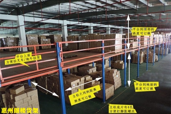 惠州閣樓貨架 惠州閣樓貨架